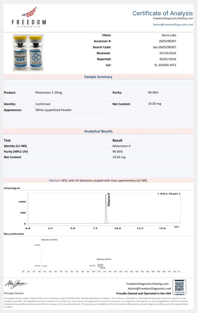 Certificate of Analysis for Secra Labs Melanotan-2 10mg